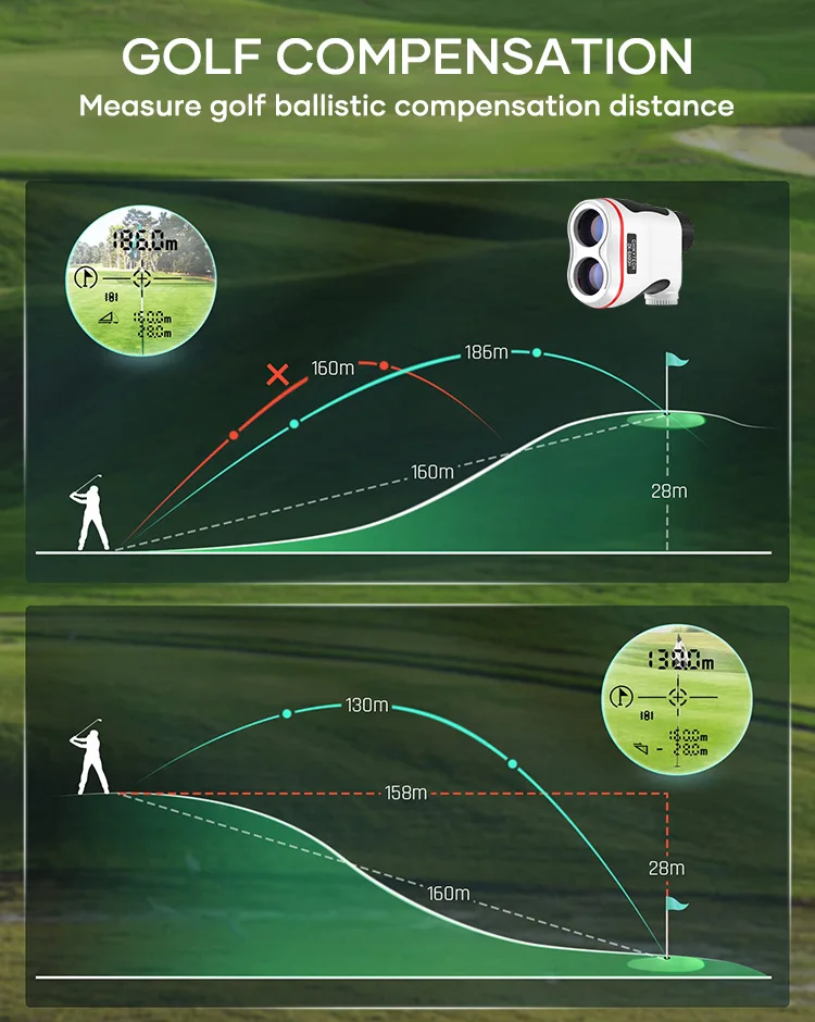 Golf Range Finder.jpg