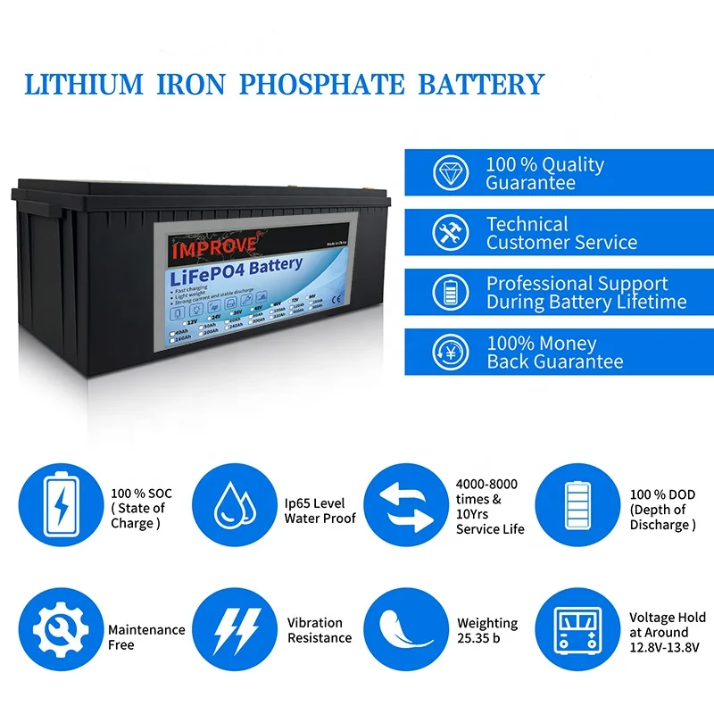 IMPROVE Factory 36V 48V 51.2V 100AH  Lifepo4  Battery Lithium ion battery pack For Solar Energy Storage