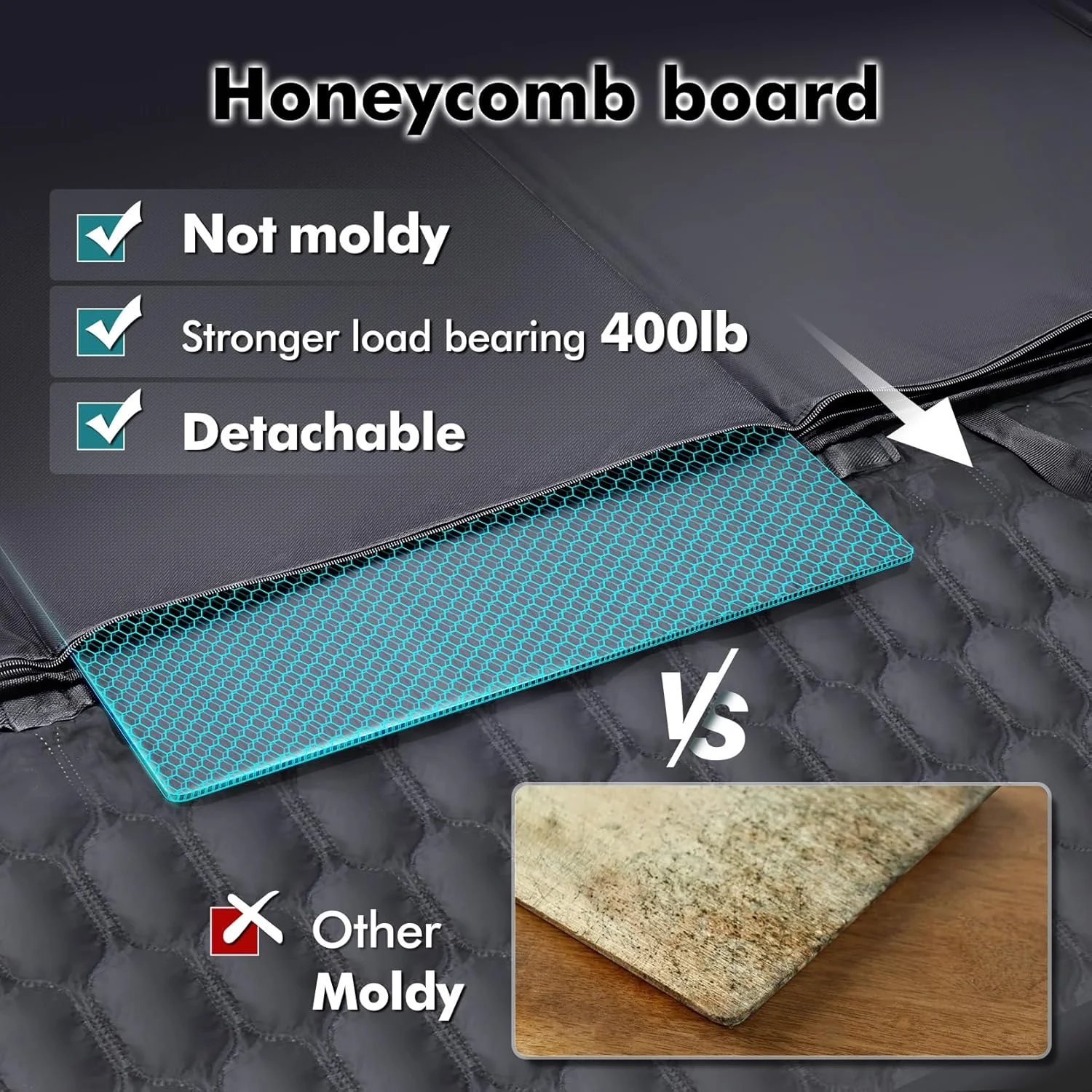 Best Price Hot Selling Waterproof Ocar Pet Seat Protector Portable Pet Mat