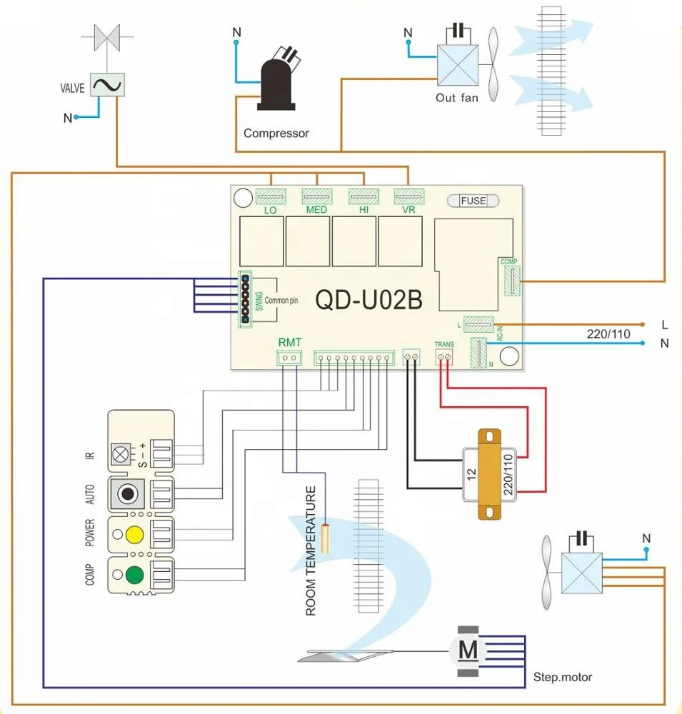  SYSTO QD-U02B + QUNDA универсальная плата управления с высококачественными чипами для системы дистанционного кондиционером