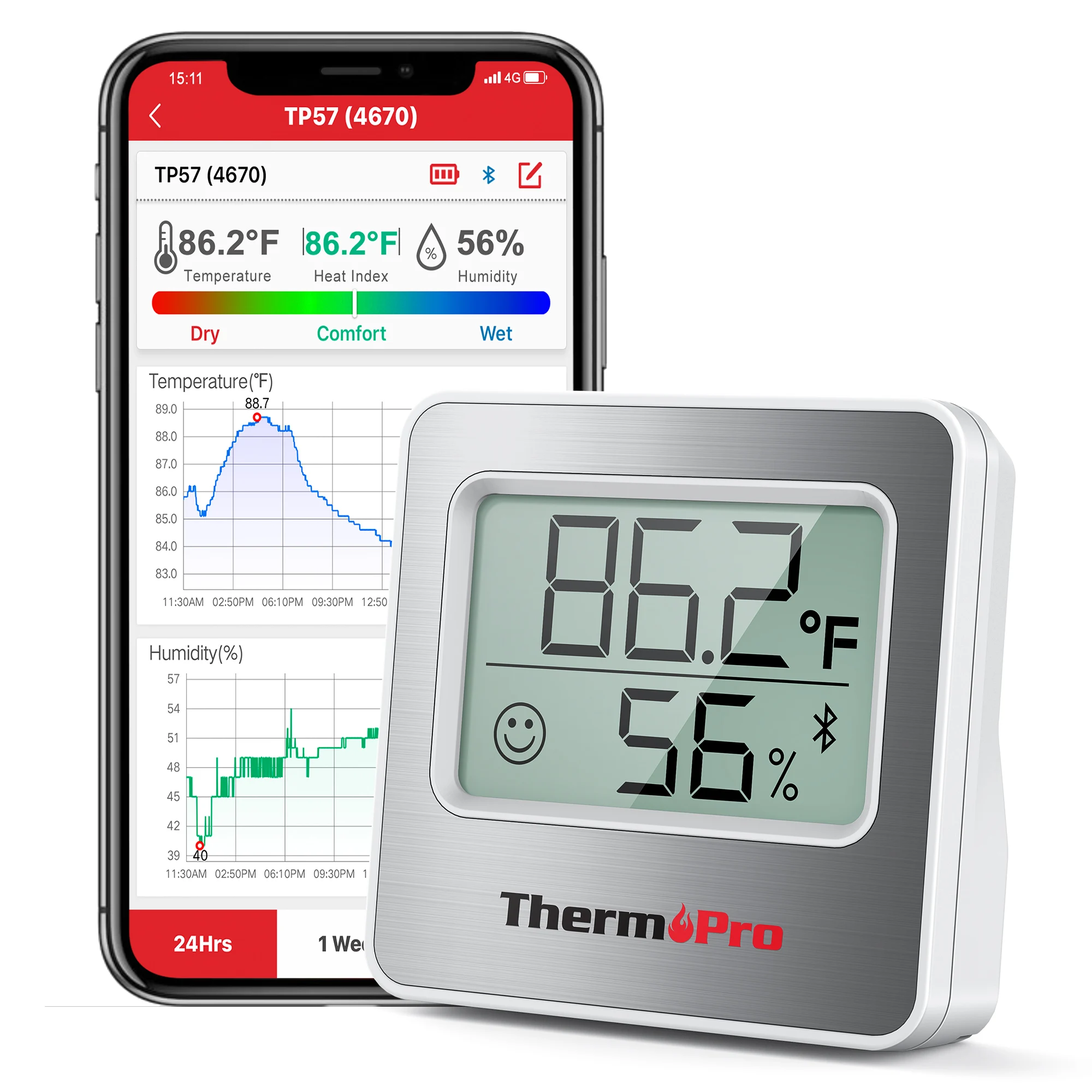 Amazon Top Seller Thermopro TP357 260ft Indoor Hygrometer Thermometer
