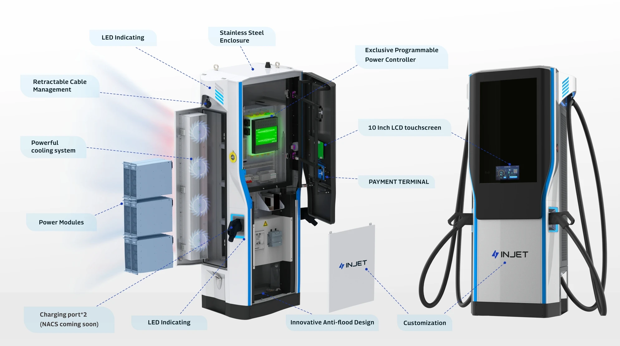 Level 3 commercial USA DC fast CCS 1 ev charger 60kW to 120kW electric car charging station