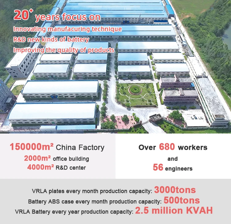 china battery manufacturer 12volt battery solar inverter battery 200ah 12V 150ah 250ah Solar System home use