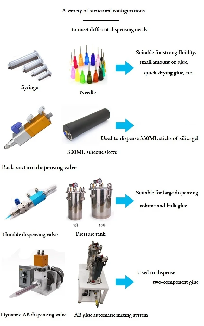 Автоматическая машина с ЧПУ для разлива жидкого клея