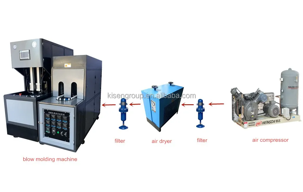 pet machine flow chat.jpg