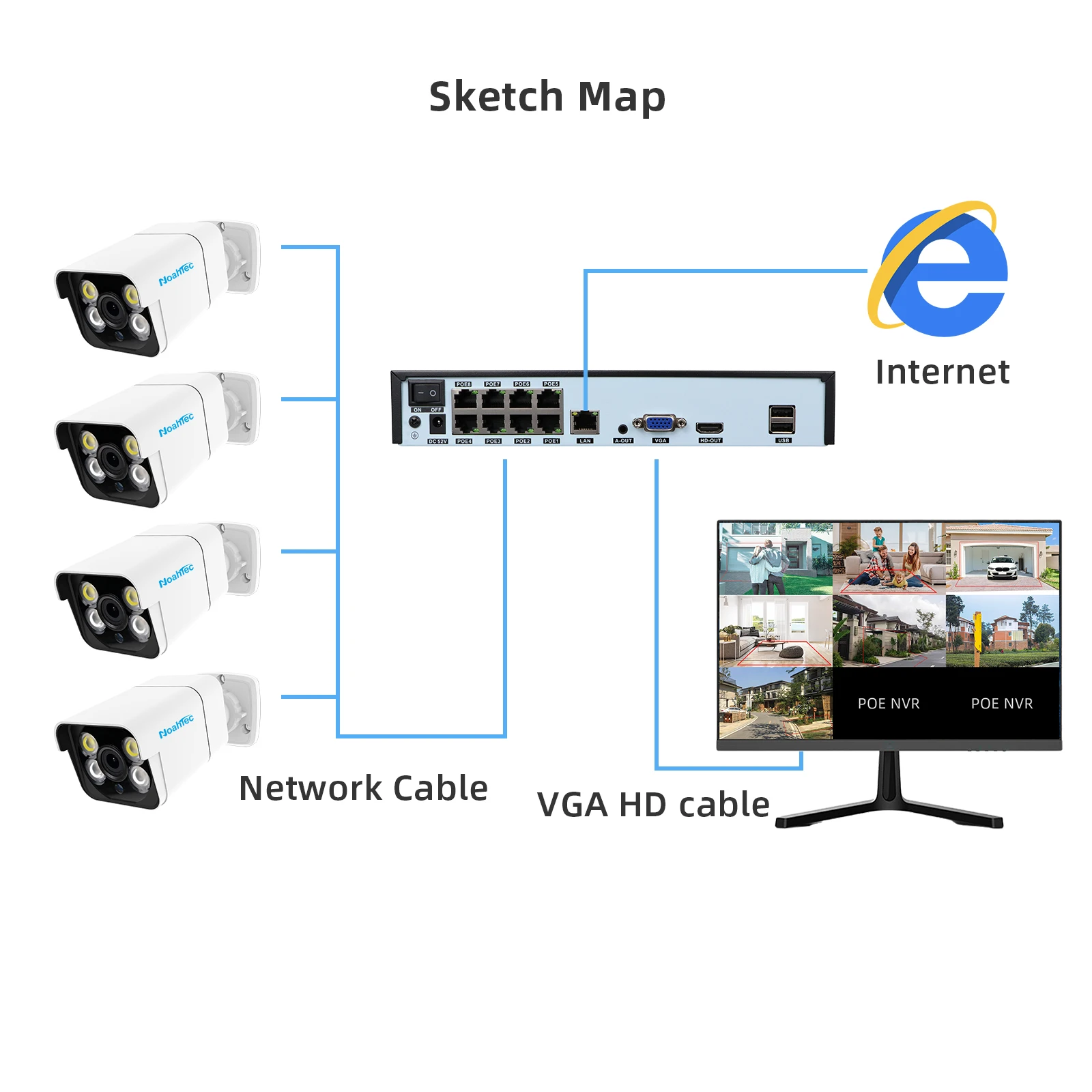 Wesecuu Xmeye 4CH POE NVR Kit 4k для наблюдения безопасности сетевые камеры системы ip камера ip-камера cctv