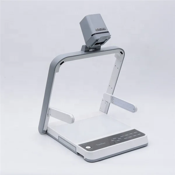Digital Document Camera Optical Zoom Visualizer