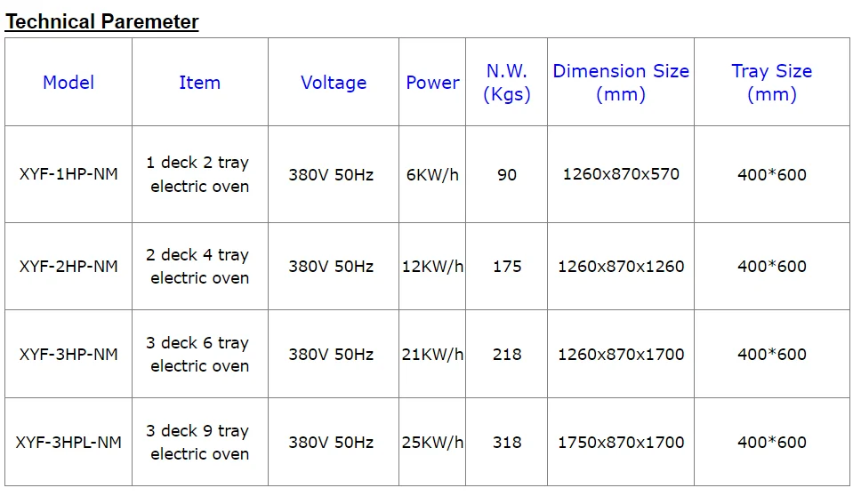 technical parameter.jpg