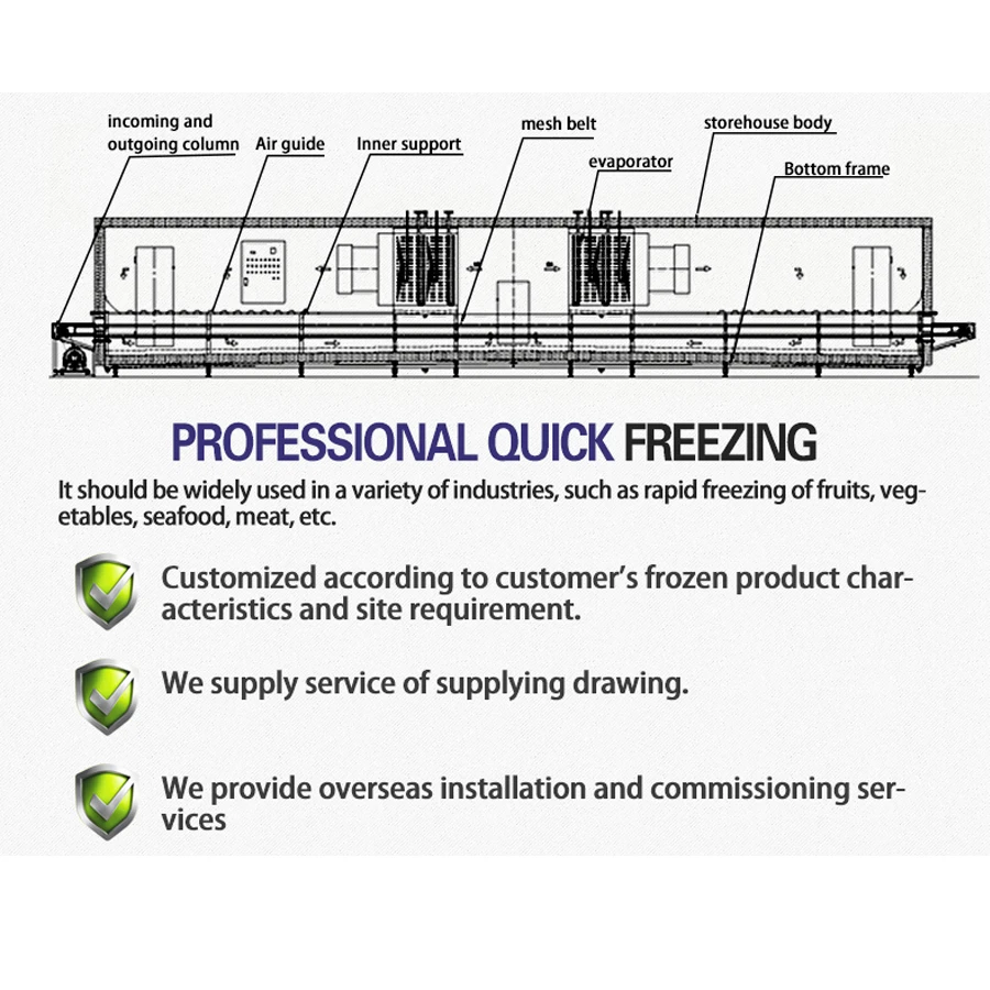 Individual blast Quick Freezing Iqf Tunnel Freezer meat chicken seafood freezing equipment fruit flash freezer