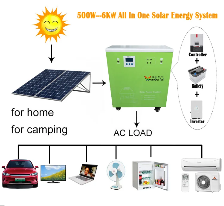 Solar panel energy system for home solar energy system complete kit solar 500w 1.5kw 3kw 6kw with CE RoHS ISO