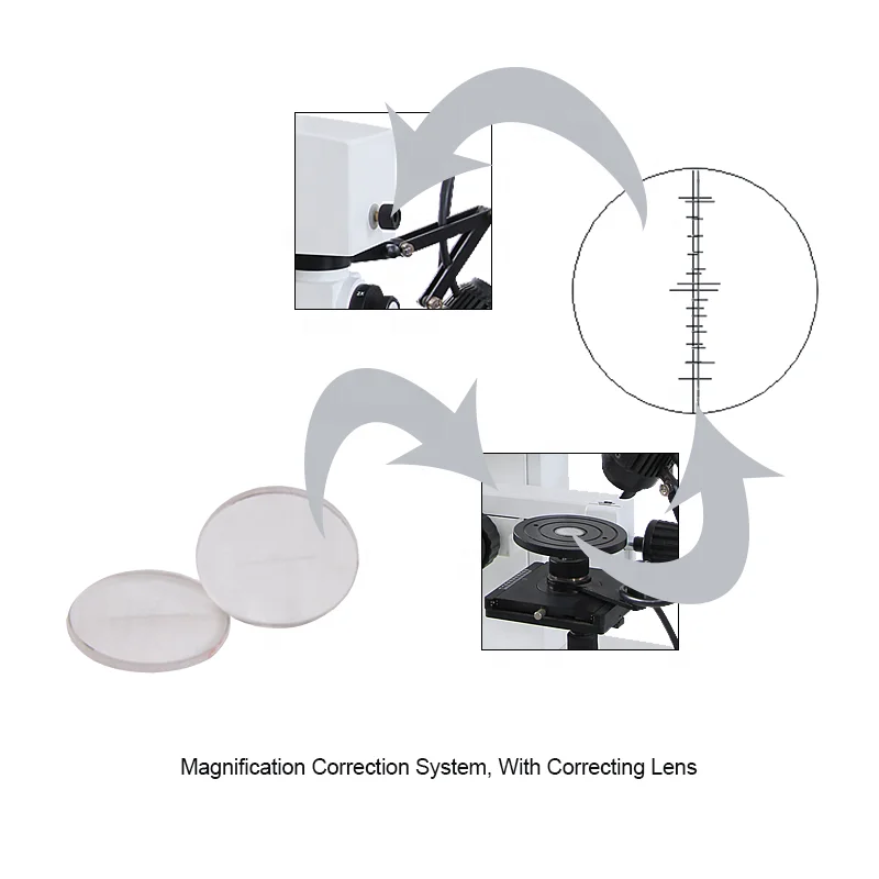OPTO-EDU A18.1830 Motorized Digital Forensic Comparison Microscope