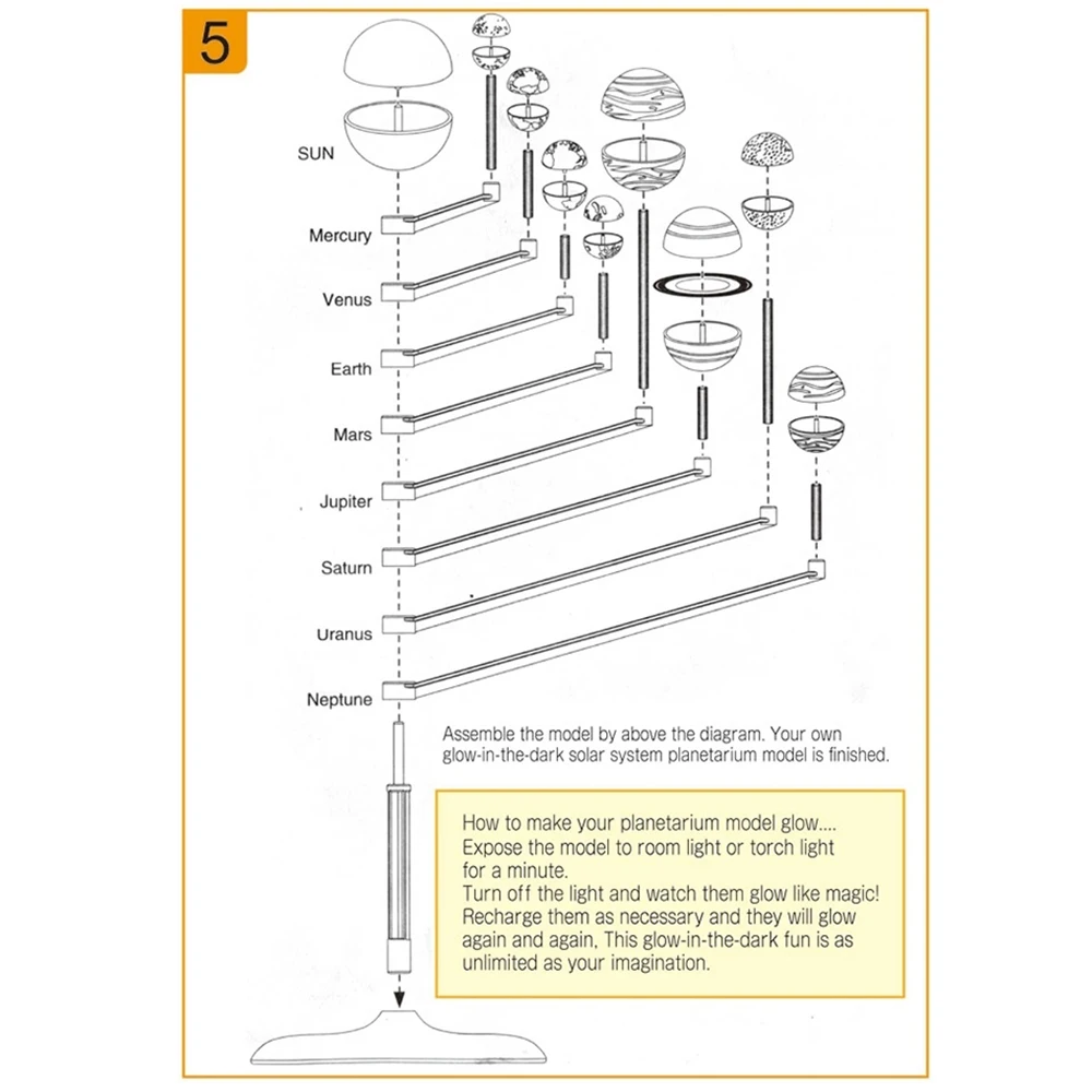 KSF Solar System Nine Planets Model Science Kit Preschool Toy Educational Space Planet Toys For Kids Learning Children Toys