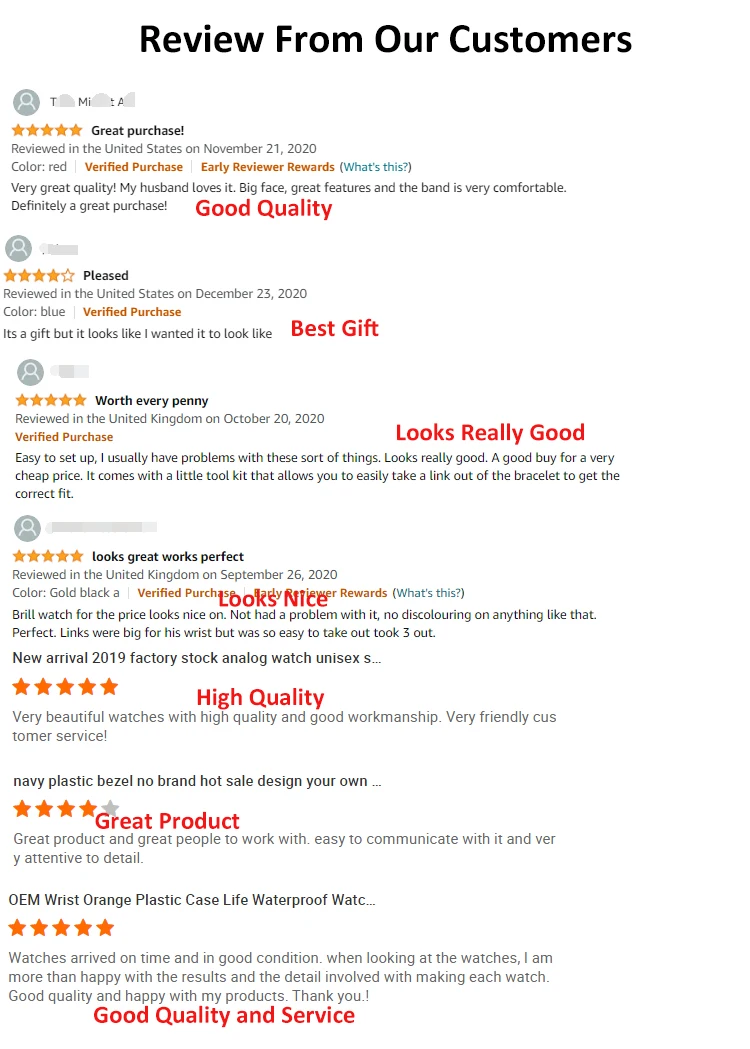 Review Customers.jpg