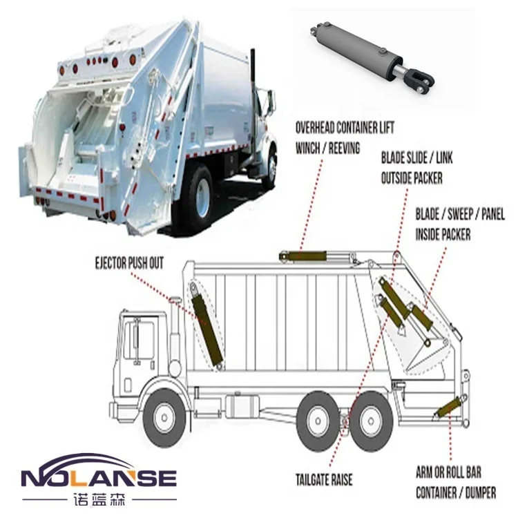 Telescopic Non Standard Hydraulic Cylinder For Wrecker