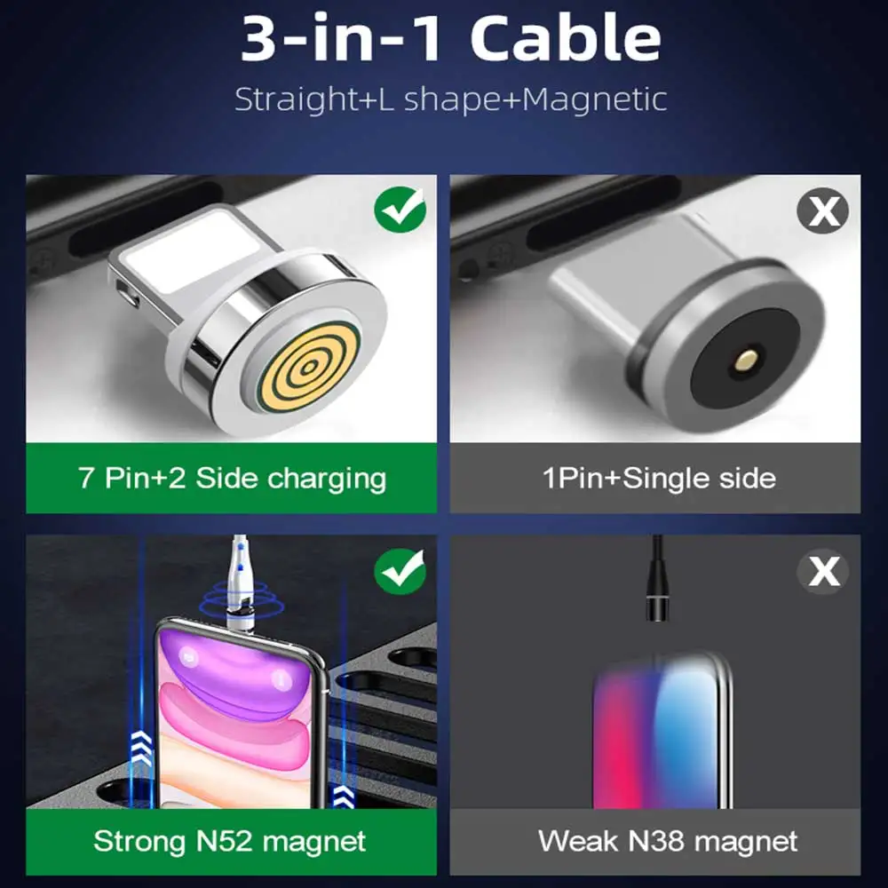 IPSKY new design magnet charging line 540 degree free rotation 3 in 1 rotate 540 degree magnetic usb cable