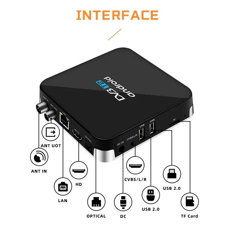 Best Hybrid android dvbt2 tv box 4K DVB-T2 Combo TV Receiver android 9 STB 4K HD dvbt2 ott tv box