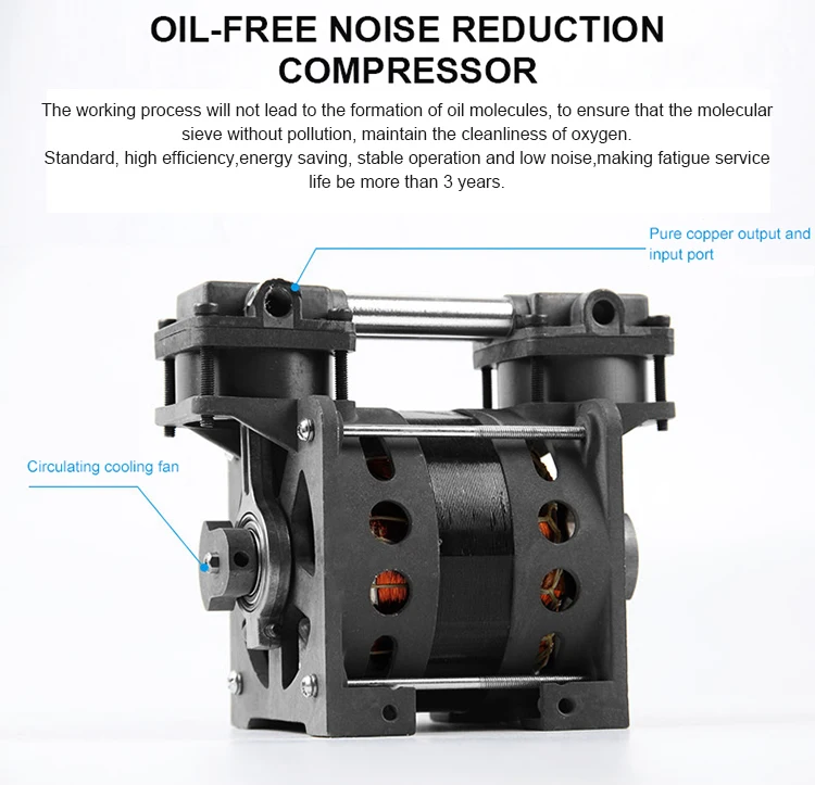 cheap oxygen concentrator