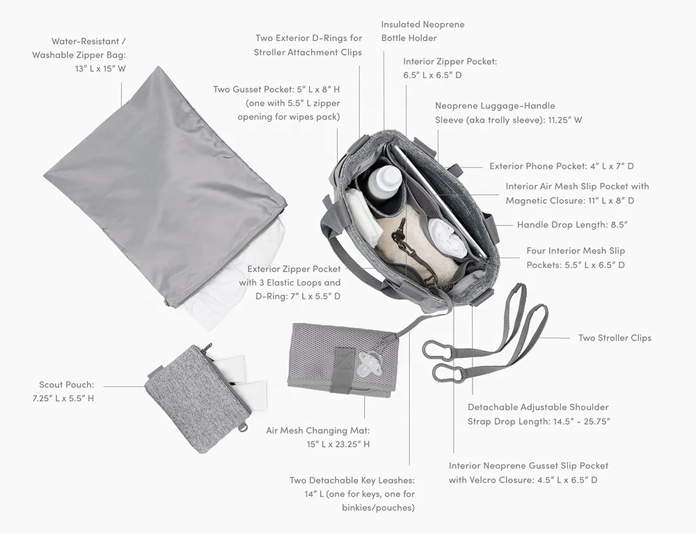 Серая неопреновая сумка-тоут для подгузников, вместительные детские сумки для женщин, водонепроницаемые сумки для подгузников с пеленальным ковриком и салфеткой
