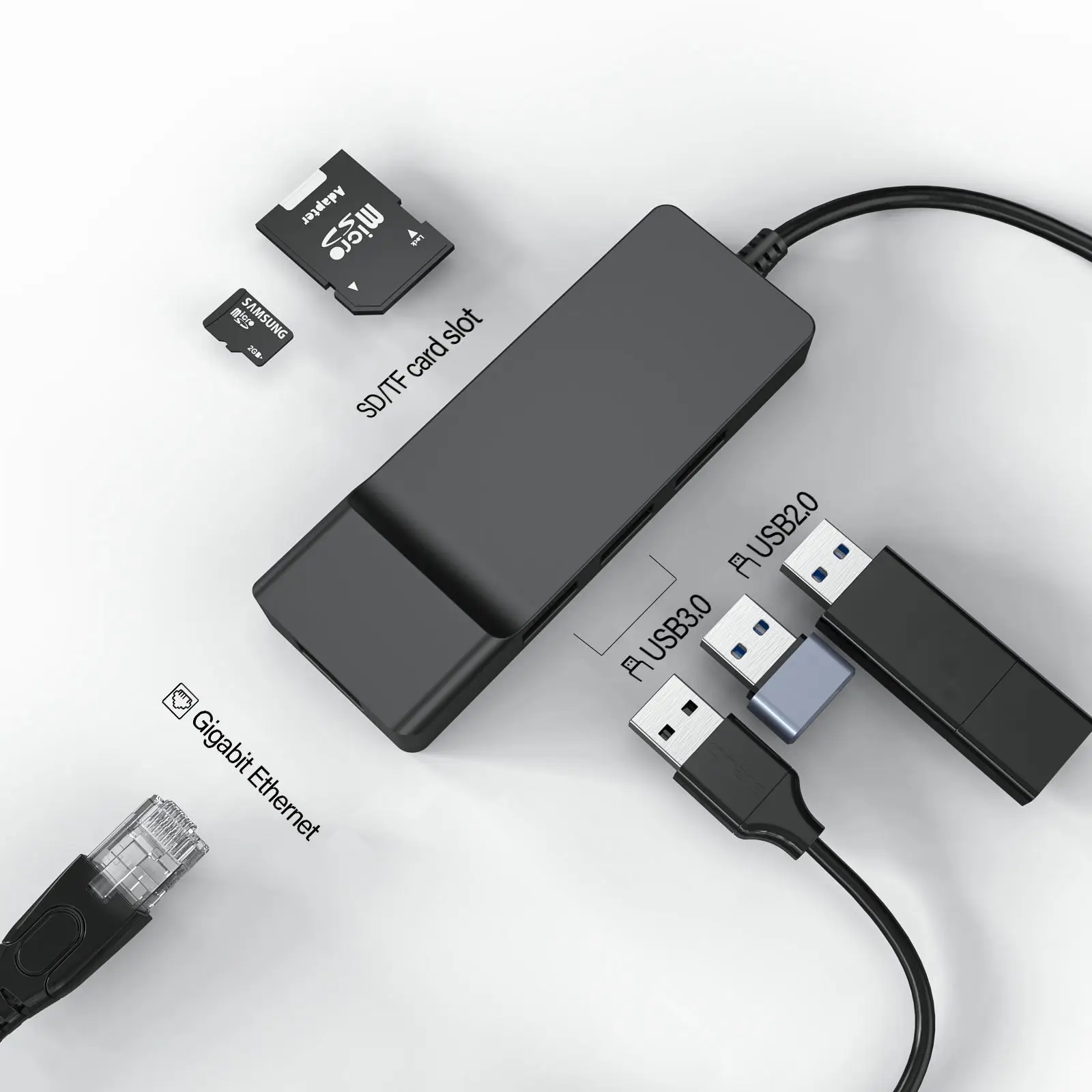 Factory wholesale usb c hub 6 in 1 type c to usb3.0 usb2.0 SD/TF card slot rj45 ethernet adapter  laptop docking station