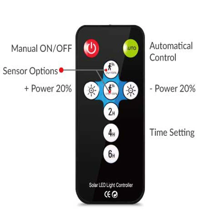 24W Outdoor garden remote control solar motion sensor security light