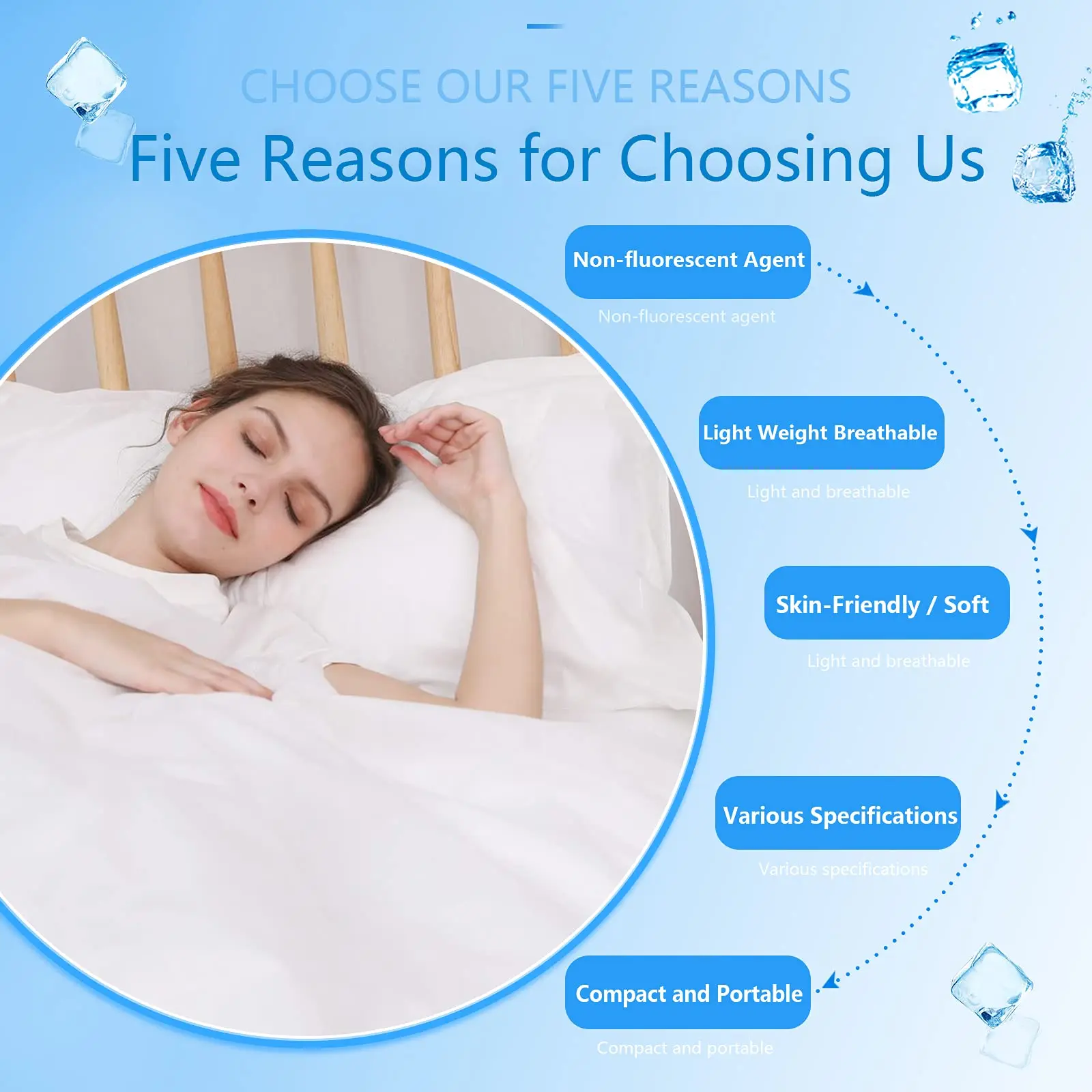 Biodegradable Bed Sheets Soft180x220 Disposable Bedding Set NBI Pp Nonwoven Fabric Travel Hotel Business DOT Customized 60 4 Pcs