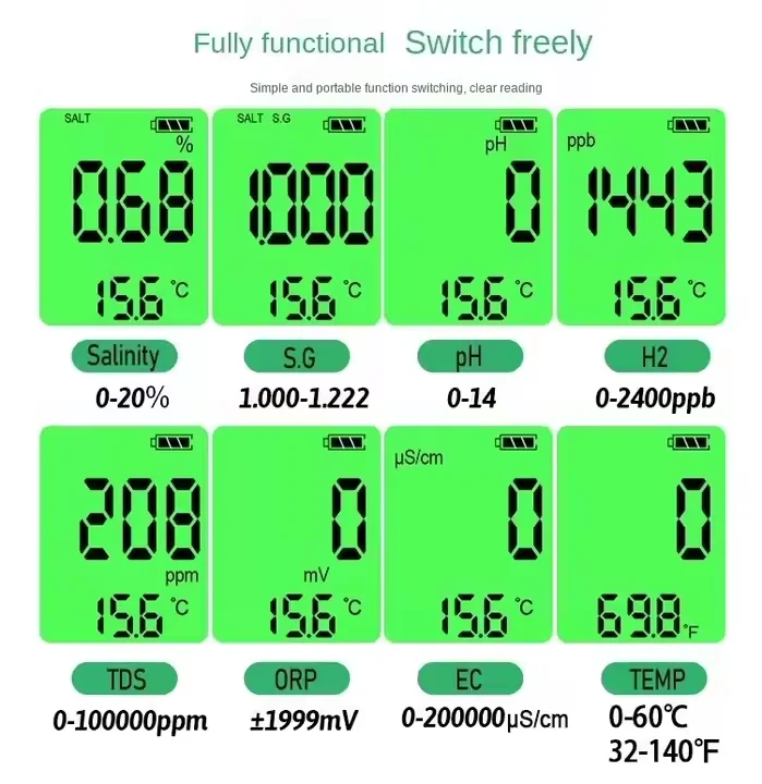 8 in 1 High Accuracy Xiuda TDS Testing Pen Best Selling Ph/EC/Salt/Tem/orp/S.G/H2 Water Tester Swimming Pool Smart Home Product