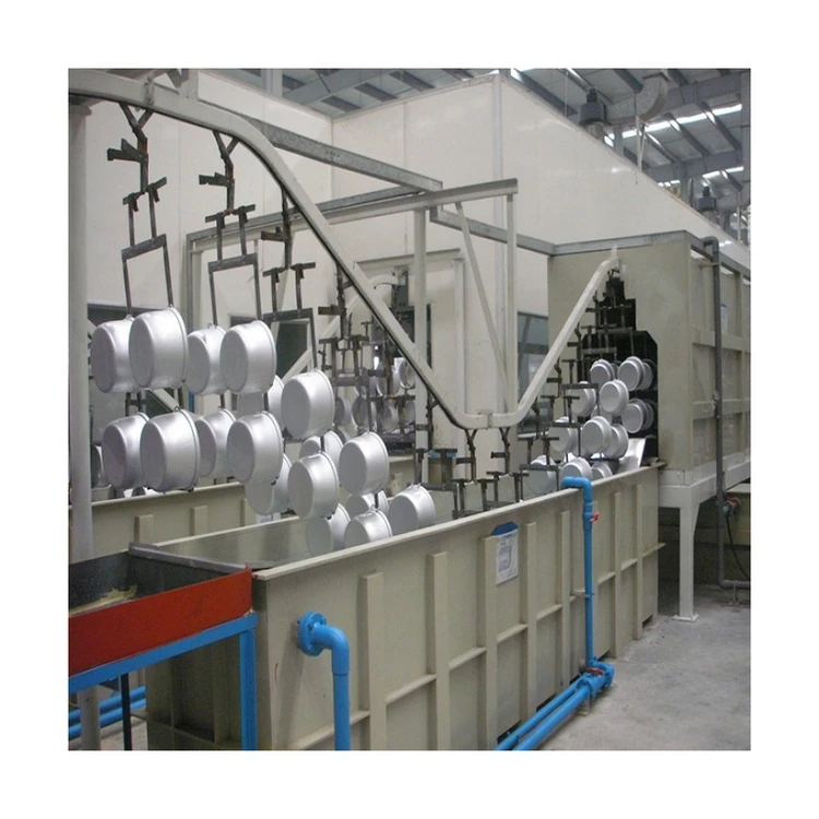 Automation Painting Equipment Production Manufacturing Cookware Products Automatic Powder Coating Line