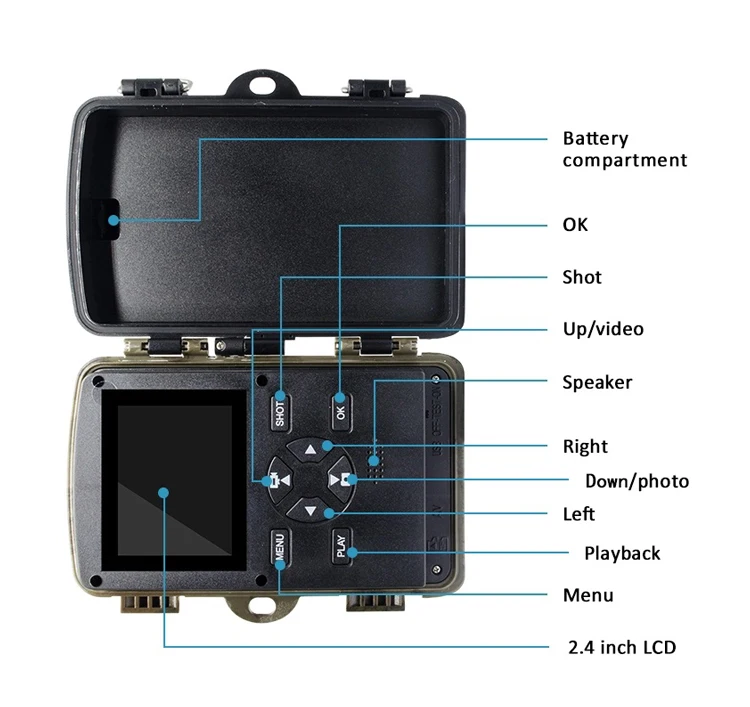  Уникальный дизайн водонепроницаемая IP66 4G FDD LTE 20MP GPS цифровая камера для охоты на диких