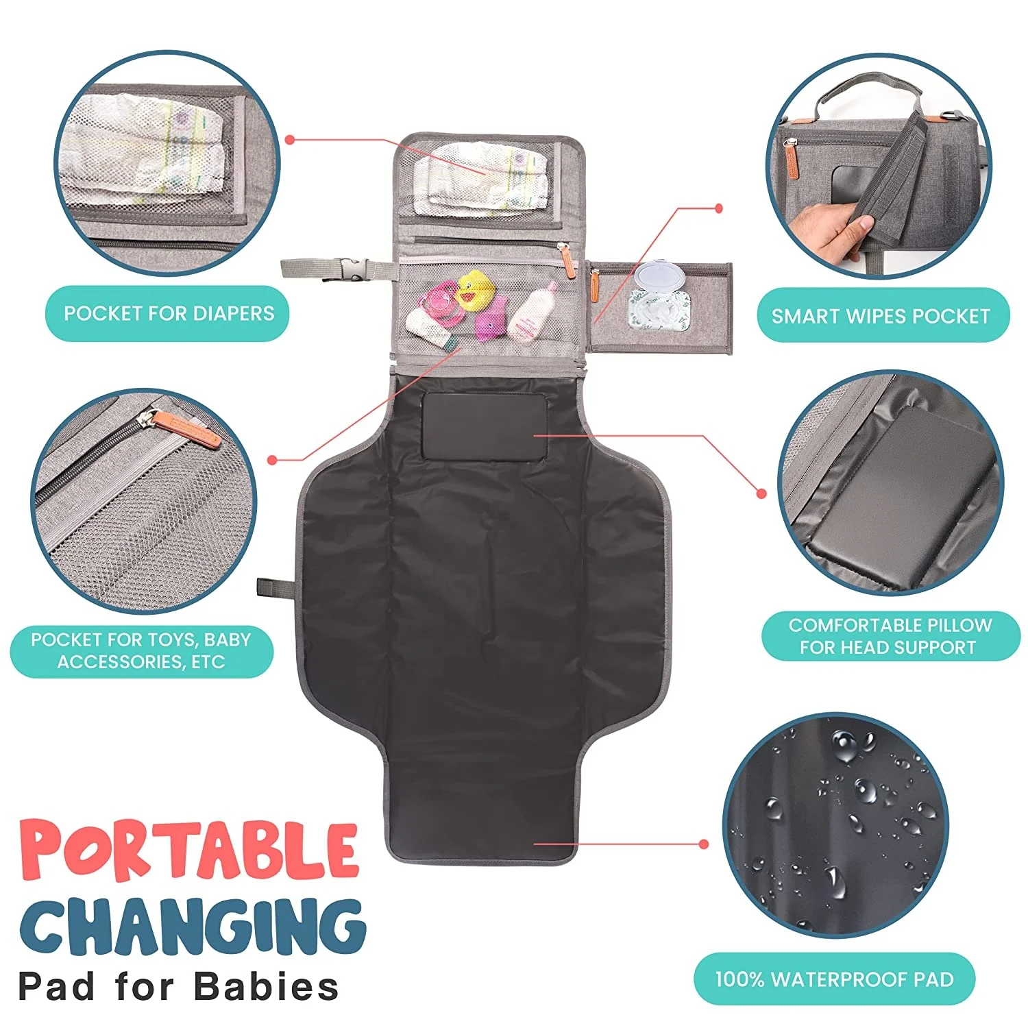 Portable Diaper Changing Pad Waterproof Baby Portable Changing Pad for Baby with Smart wet Pocket