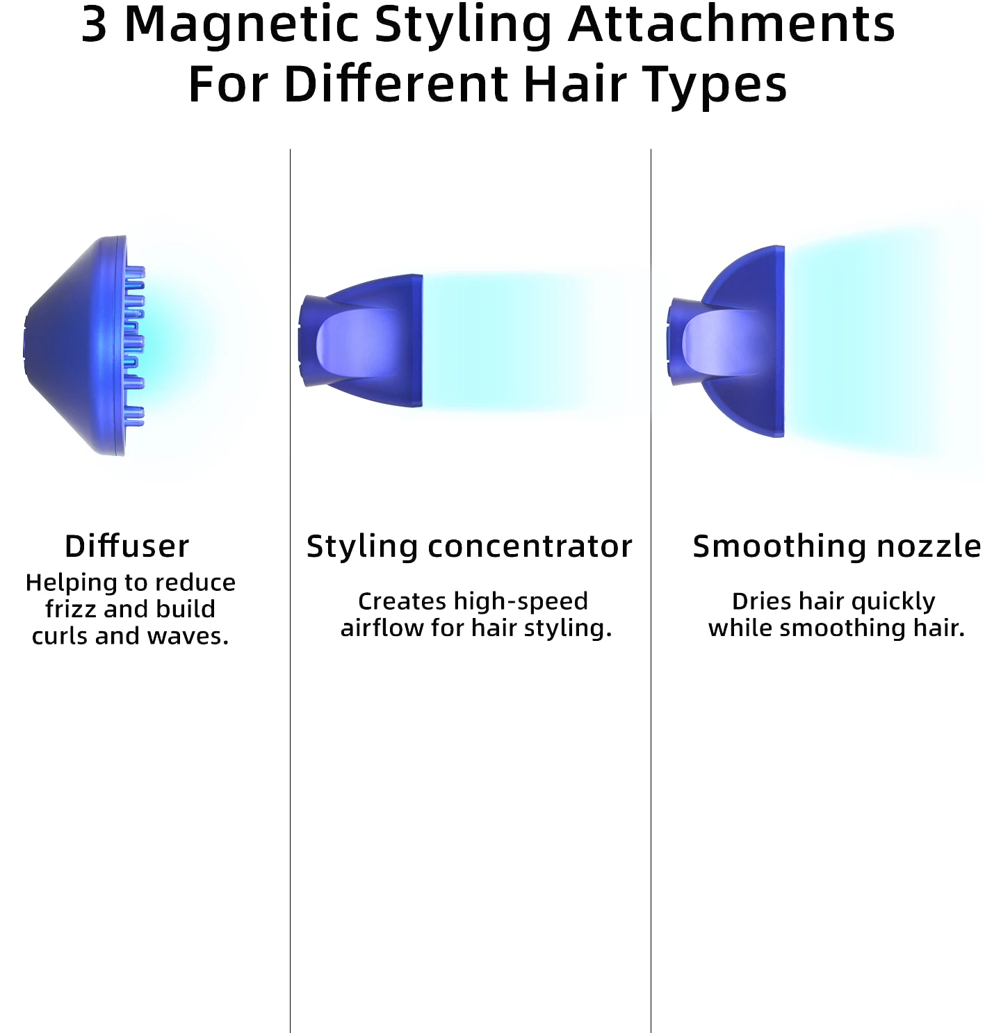 High speed 360 degree rotatable low noise hair dryer with 3 magnetic styling attachments for different hair types