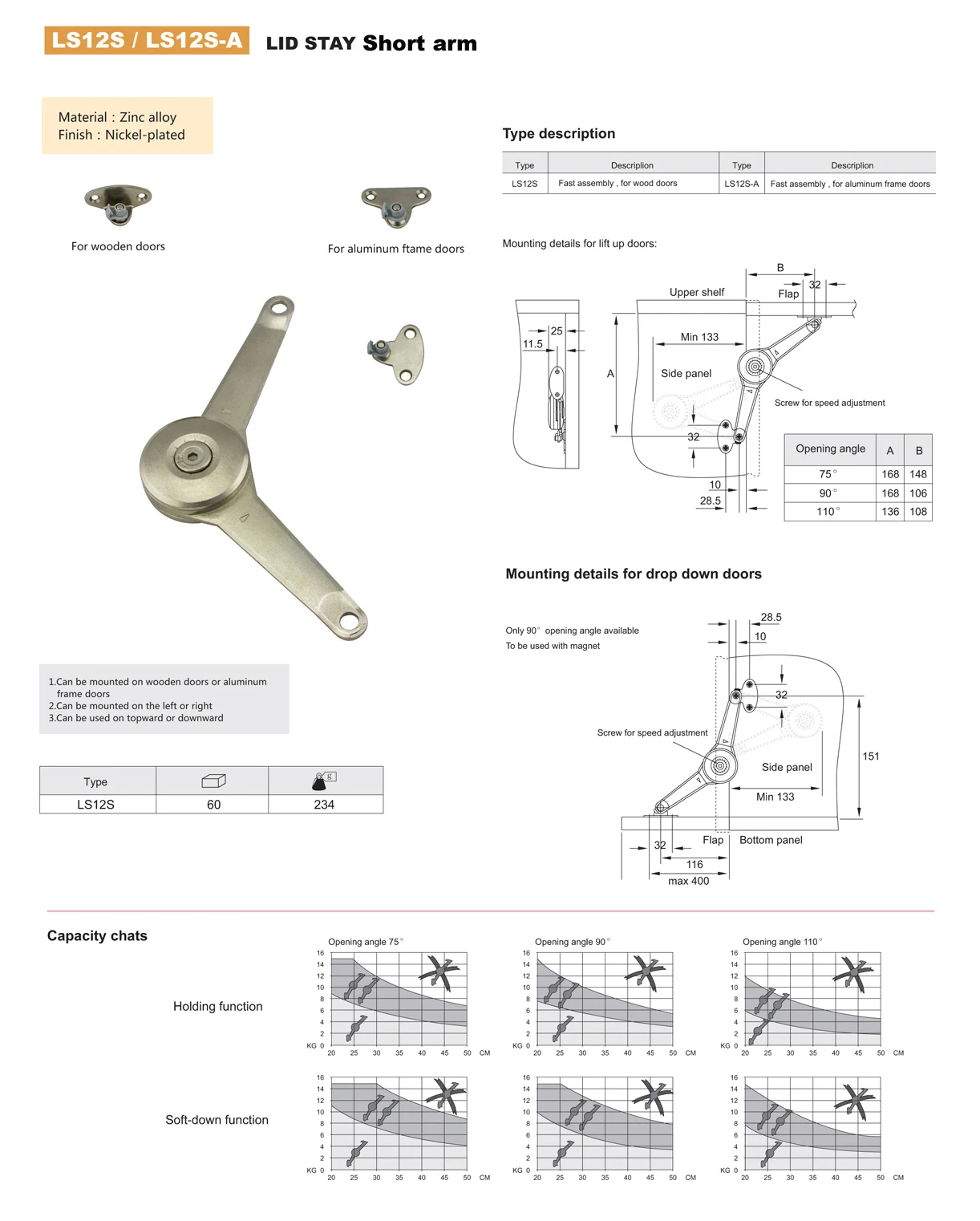 LS12-S  lid stay upward and download lift fitting for cabinet door support