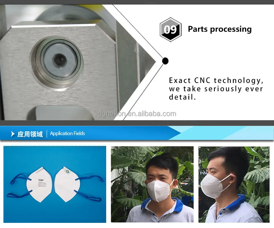 N95 Face Mask Machine N95 Mask Production Line Fully Automatic Kn95 N95 Mask Machine