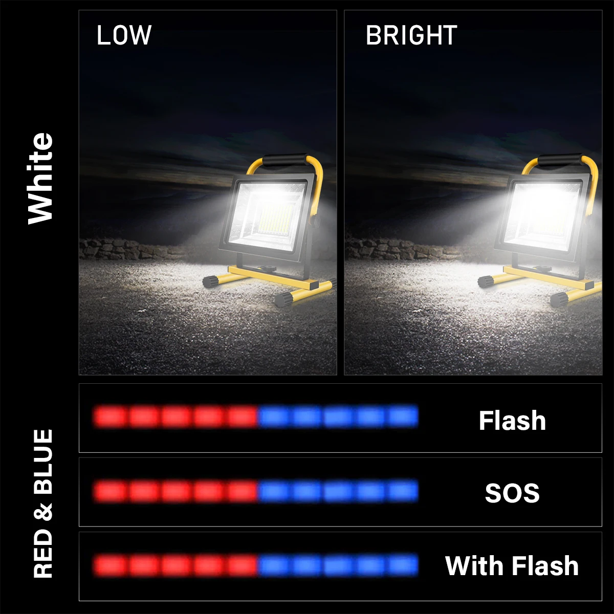 [100W 100LED] Spotlights Work Lights Outdoor Camping Lights, Built-in Rechargeable  Lithium Batteries (with USB Ports to Charge