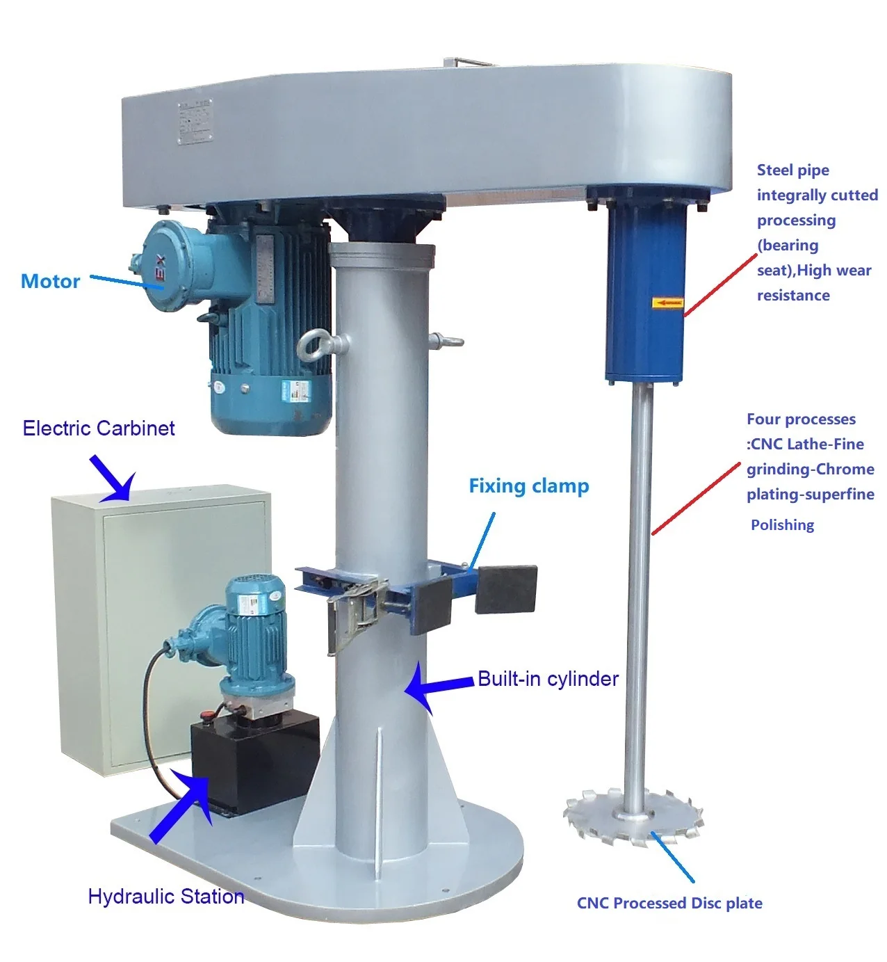 Автоматическая Машина Для Смешивания Краски/распылитель для Смешивания Краски/Смеситель Для Смешивания Краски