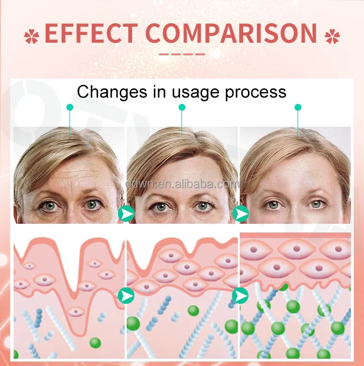 Wholesale Custom Label Visibly Reduce Wrinkle Fine Lines Instant Skin Firming Anti Aging Skin Care Set