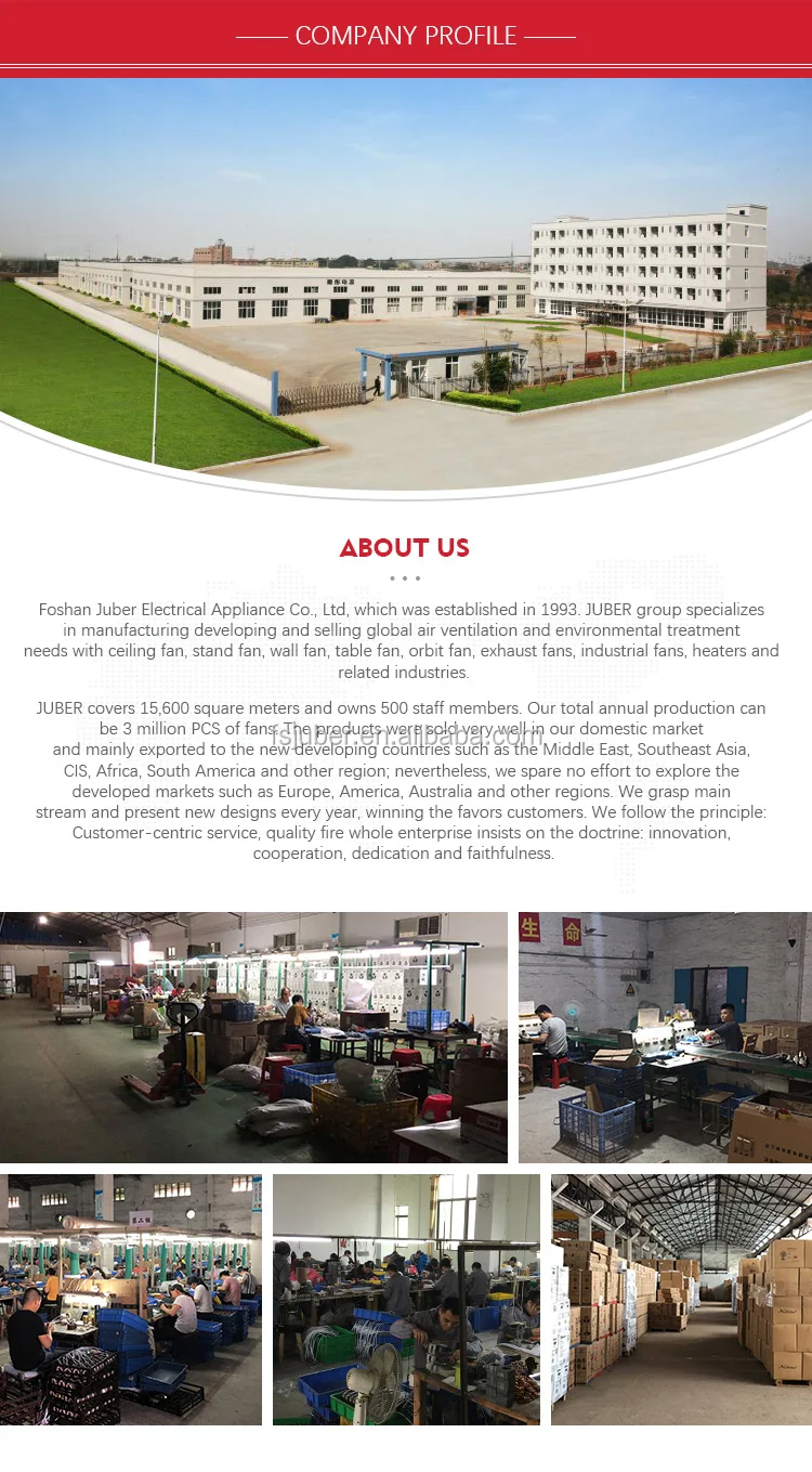 Best price 6 inch ventilation exhaust fan 60x60 kitchen industrial exhaustor fan motor with air freshing