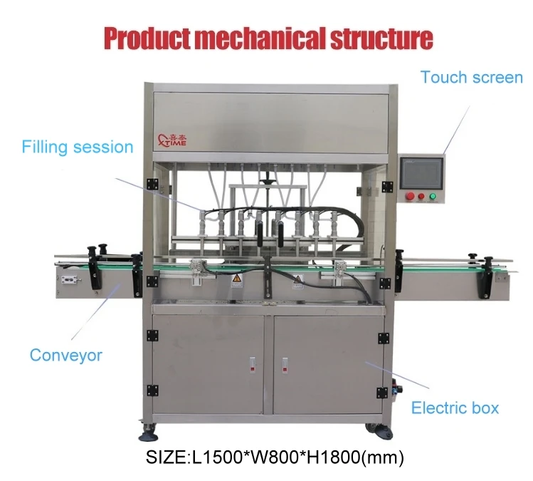 Excellent performance jam filling machine for strawberry jam CE certification