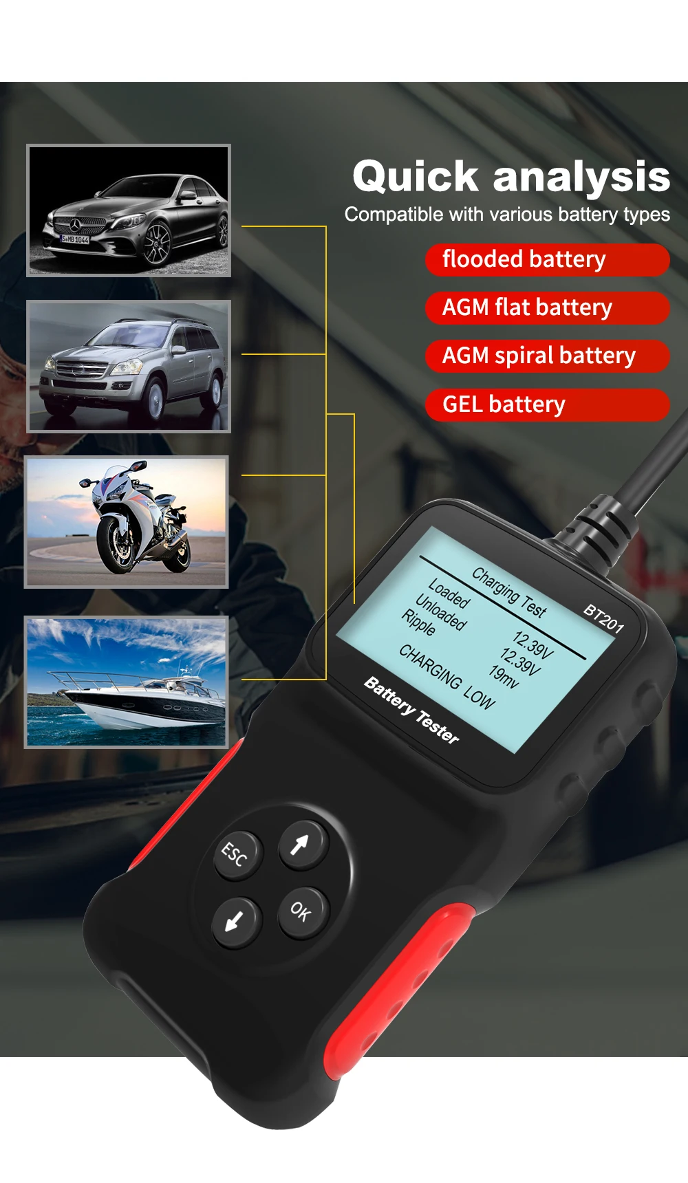 Preferential Price 12v 24v petrol diesel car diagnostic scan tool Multi-language fault analyzer