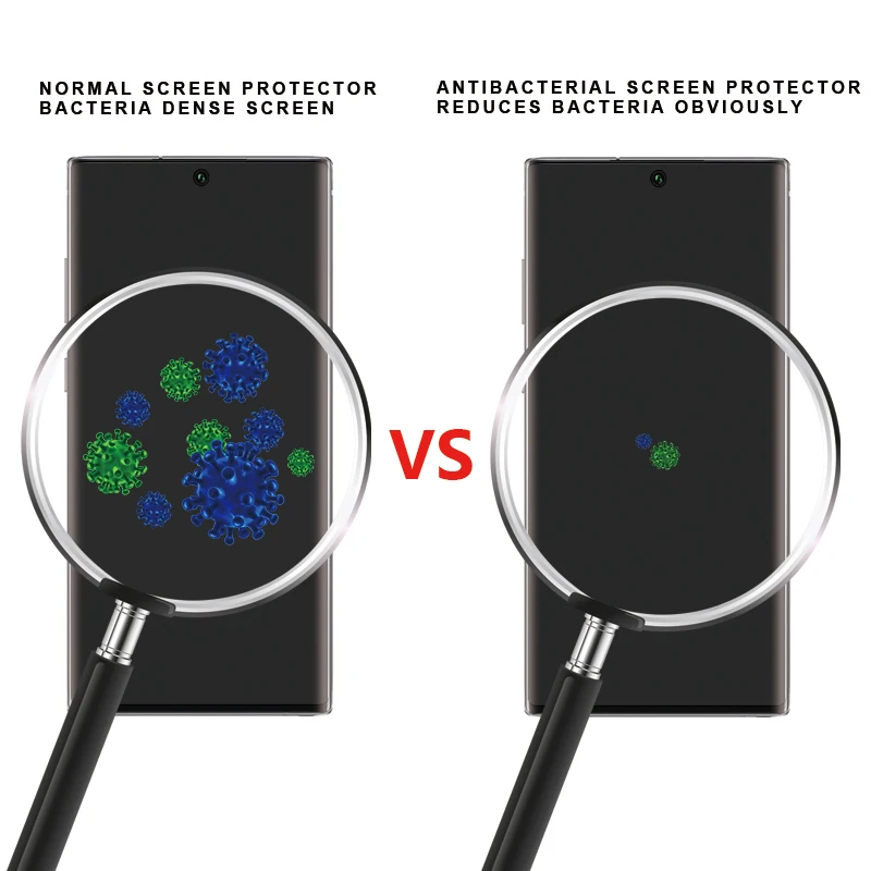 Support OEM/ODM Anti-Scratch Hydrogel Film Full Coverage Anti-Microbial TPU Screen Protector Film For Hydrogel Plotter