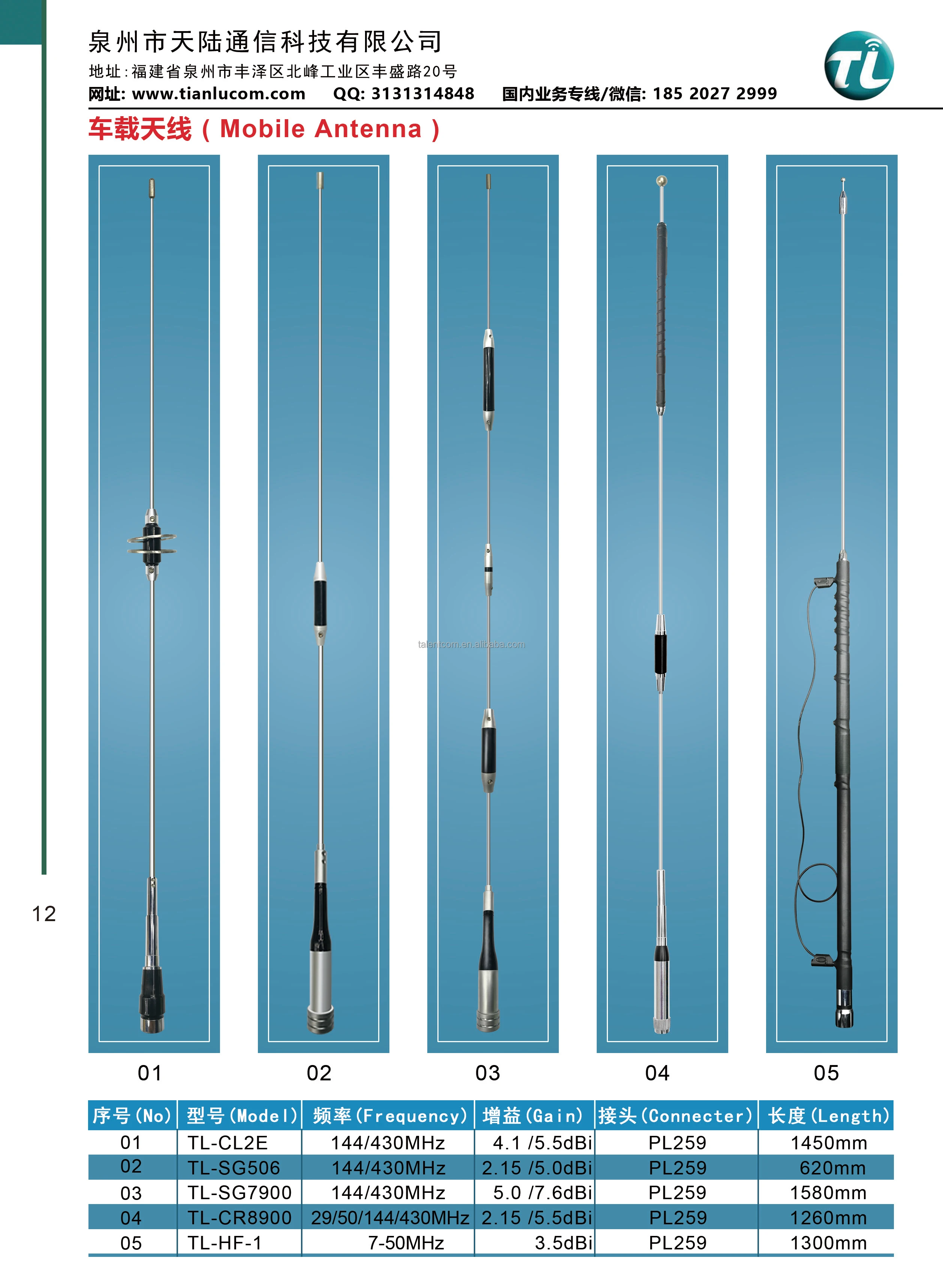 TL66VU PL259 66-88MHz VHF Omni Mobile Antenna for Car Radio Vehicle antenna di comunicazione esterna