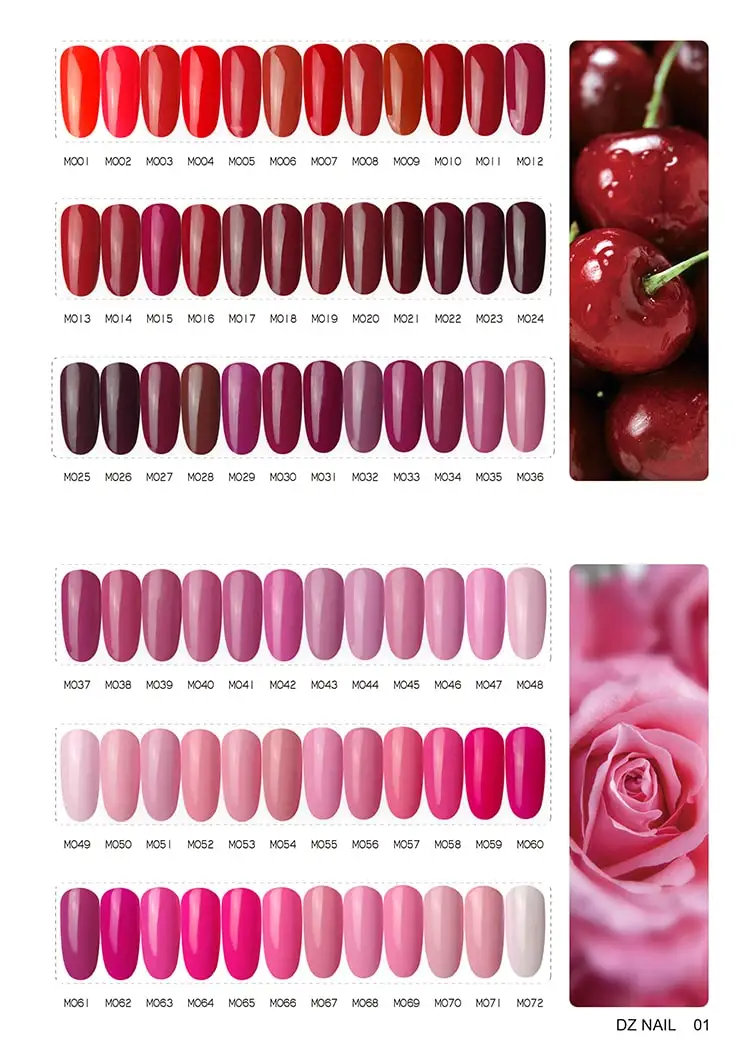 China manufacture private label nail uv matte top coat black gel polish