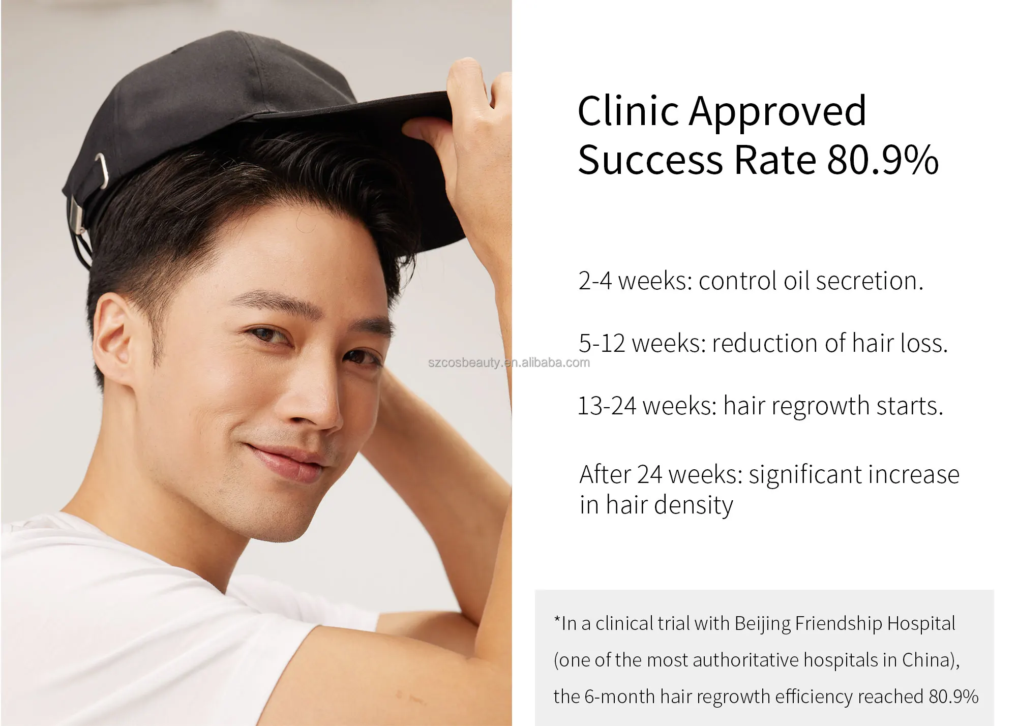 COSBEAUTY Low Level Laser Therapy Cap 81 Diodes Hair Regrowth Laser