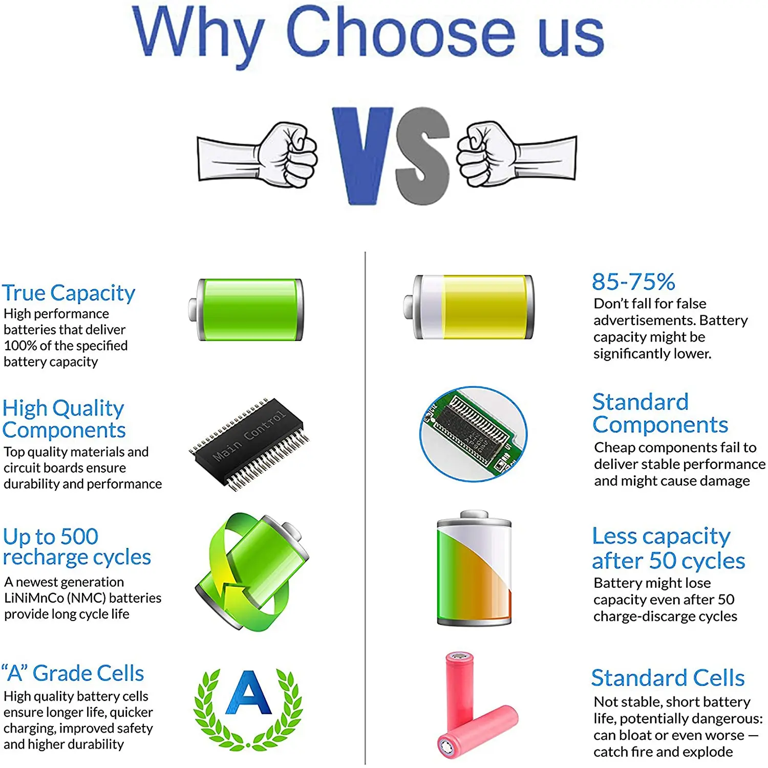 Rechargeable Laptop Battery for HP Notebook Replacement Laptop Battery 00Hw022 For Thinkpad T460S 3Icp4/43/86 Series Battery