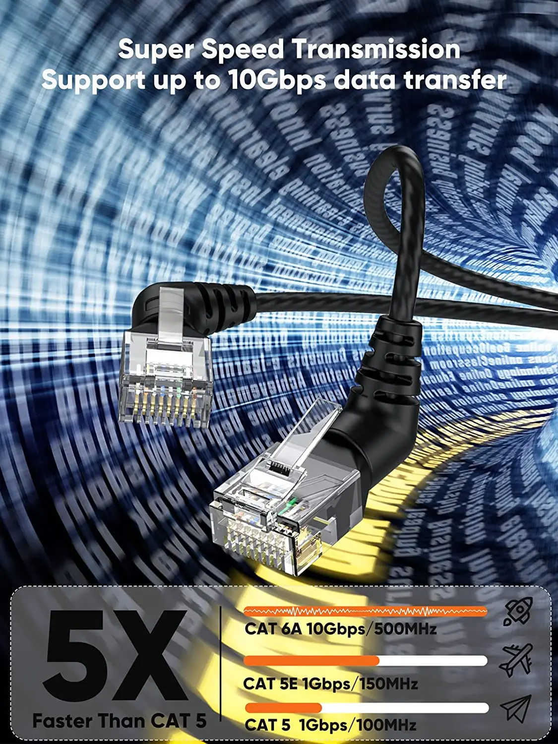 CableCreation 32AWG 10Gbps 500MHz Patch Cord 360 Rotation CAT6A LAN Network Cable with RJ45 Connector