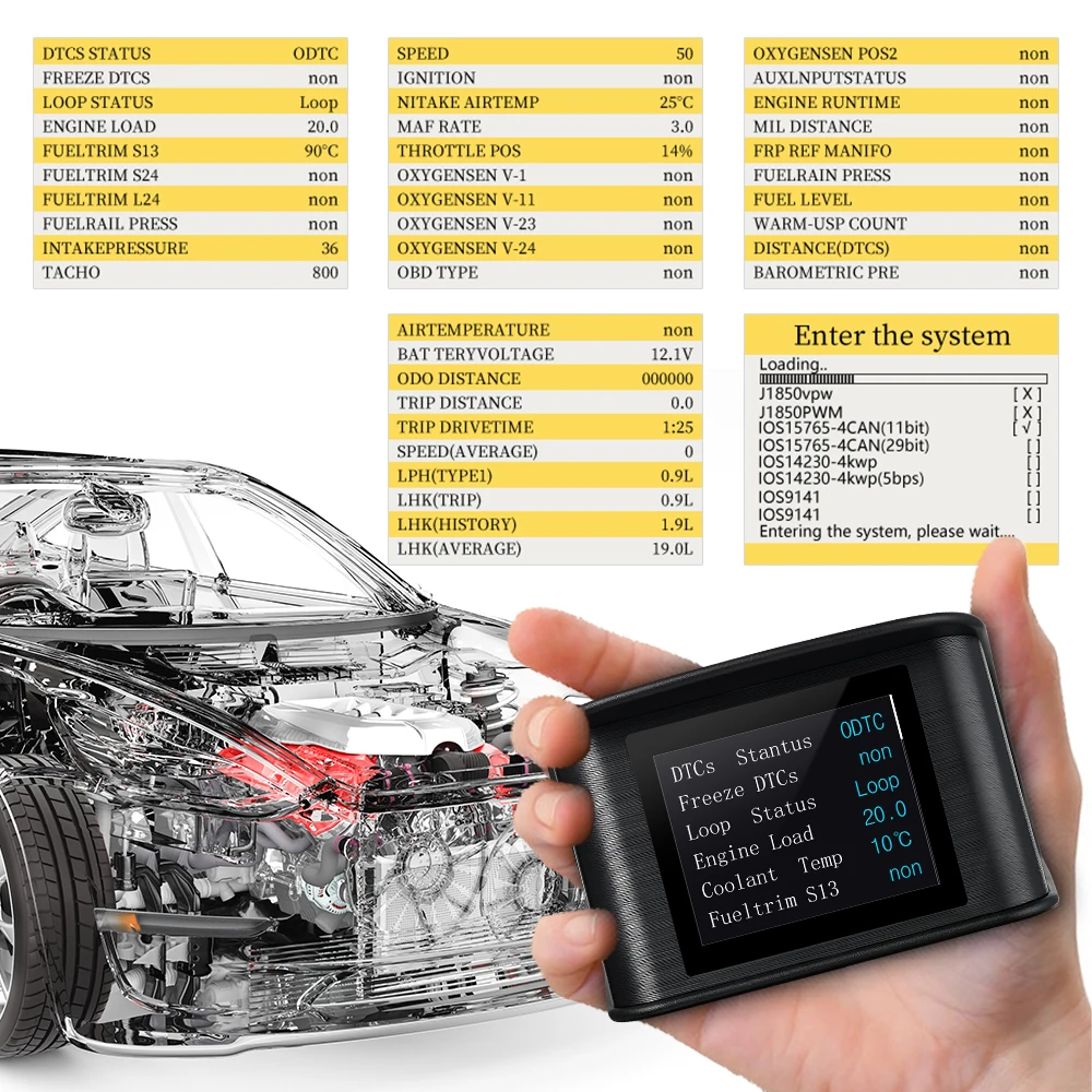 WiiYii P10 автомобиля HUD Многофункциональный цифровой измеритель сигнализации скорость воды-датчик температуры неисправности испытаний для детей возрастом от 12V