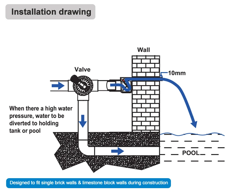 waterfall christmas lights 480led lighting string swimming pool light fittings waterfall on the wall