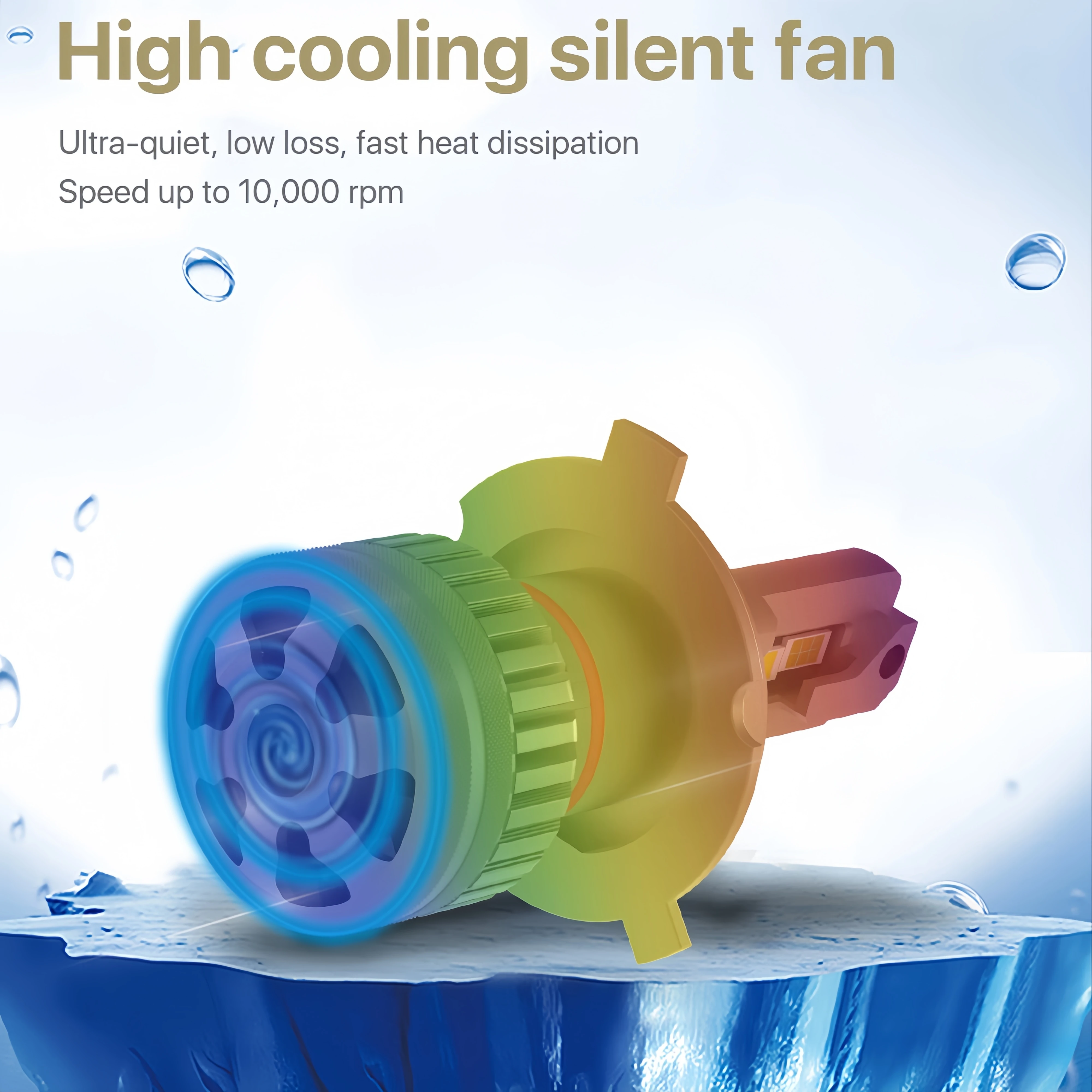 Universal PSX24 Canbus LED Headlight 9012 5202 Led Lamp Bulbs For Car 100 Watts 20000lm White Auto Car Parts 12V-30V