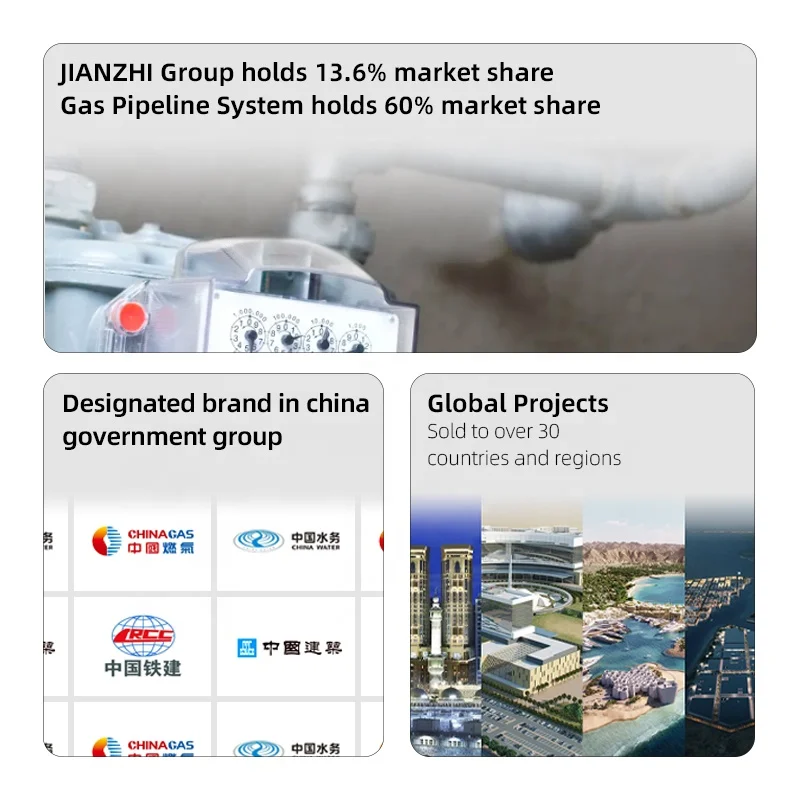 Jianzhi factory BMI GI pipe fittings malleable iron  nipple tee black galvanized thread plumbing materials MF tee elbow