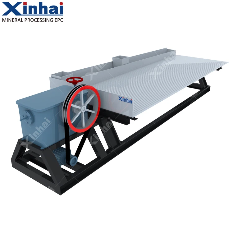 Gemini Mineral Tin Shaking Table Price for Sale
