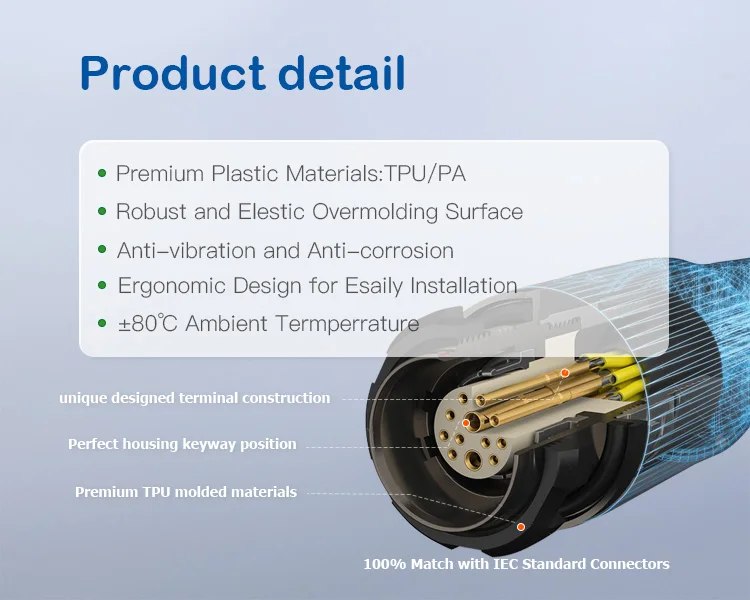 Cableforce M8 B Code Male Female 5 Pin Un-Shielded Connector Molded 1/2/5/10 Meter Cable M8 Waterproof Circular Cable Connector